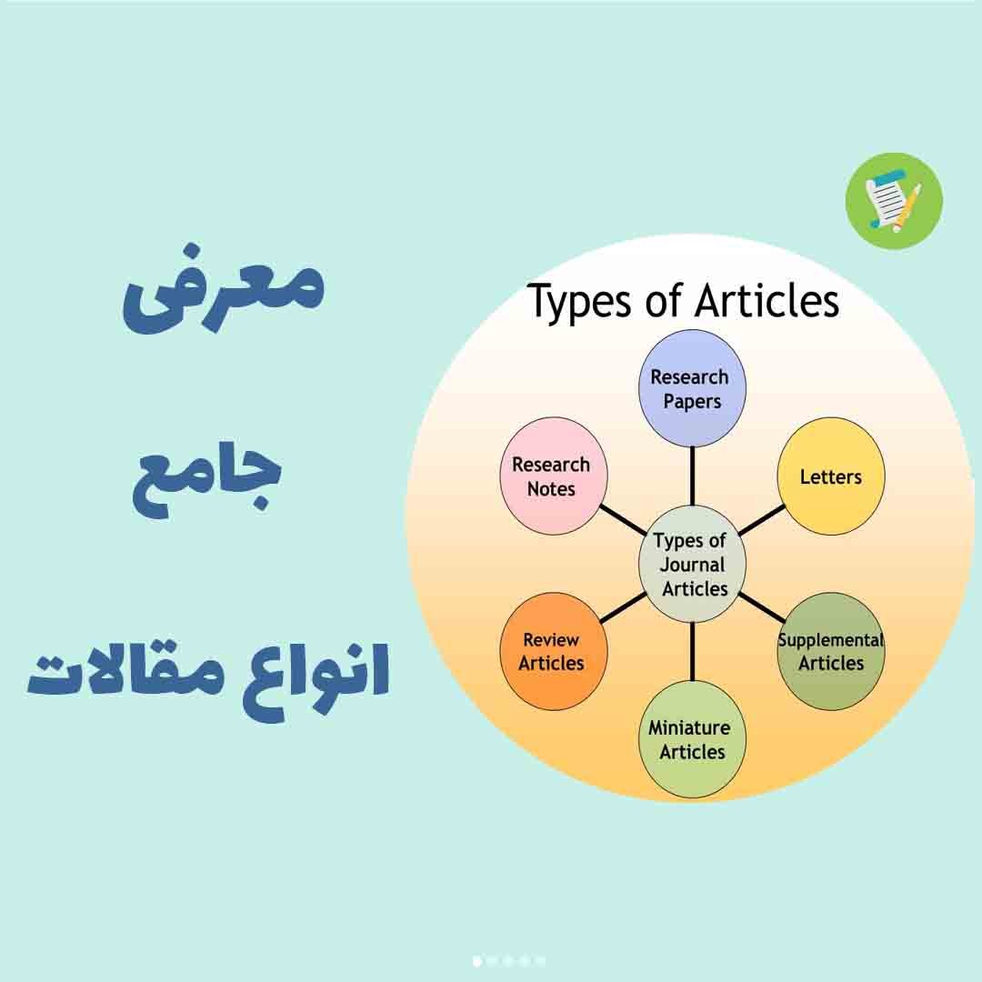 انواع مقالات کاربردی در سایت وردسا