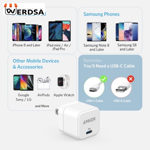 شارژر دیواری انکر مدل PowerPort III A2149 Cube