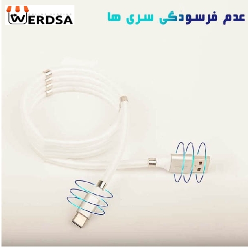 کابل تبدیل USB به لایتنینگ مدل 2A طول 1 متر