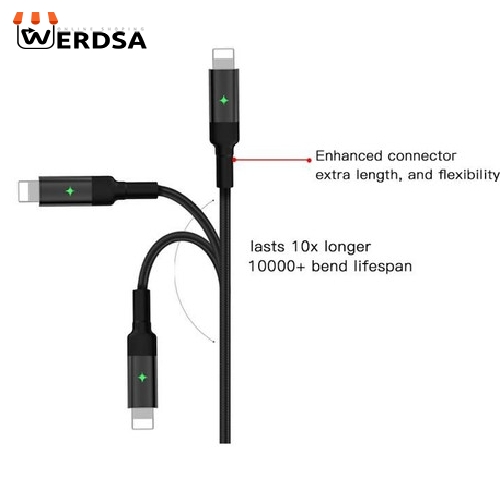 کابل تبدیل USB به لایتنینگ یسیدو مدل CA28 طول 1.2 متر