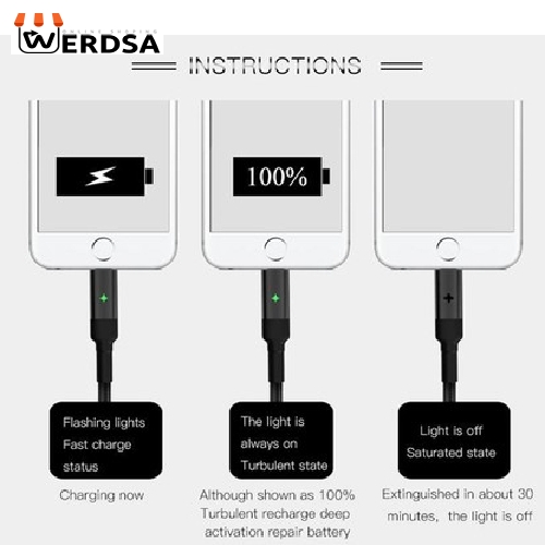 کابل تبدیل USB به لایتنینگ یسیدو مدل CA28 طول 1.2 متر