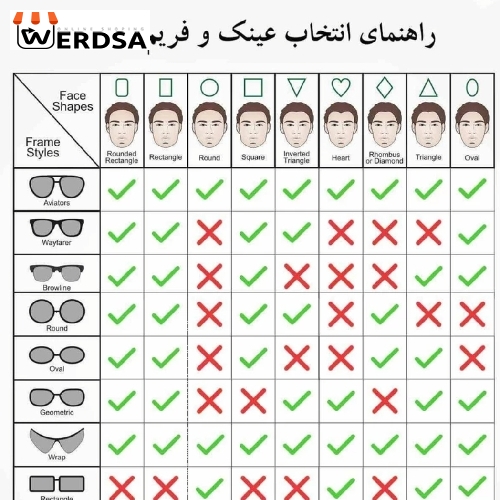 عینک آفتابی دیوید بکهام مدل DB7000 C5