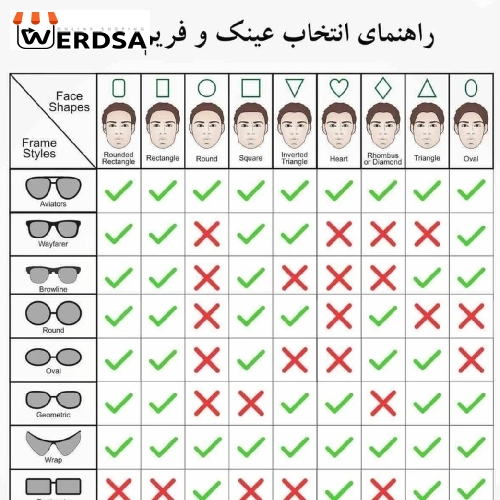 فریم عینک طبی مدل LC035 Acetate Transparent Azure